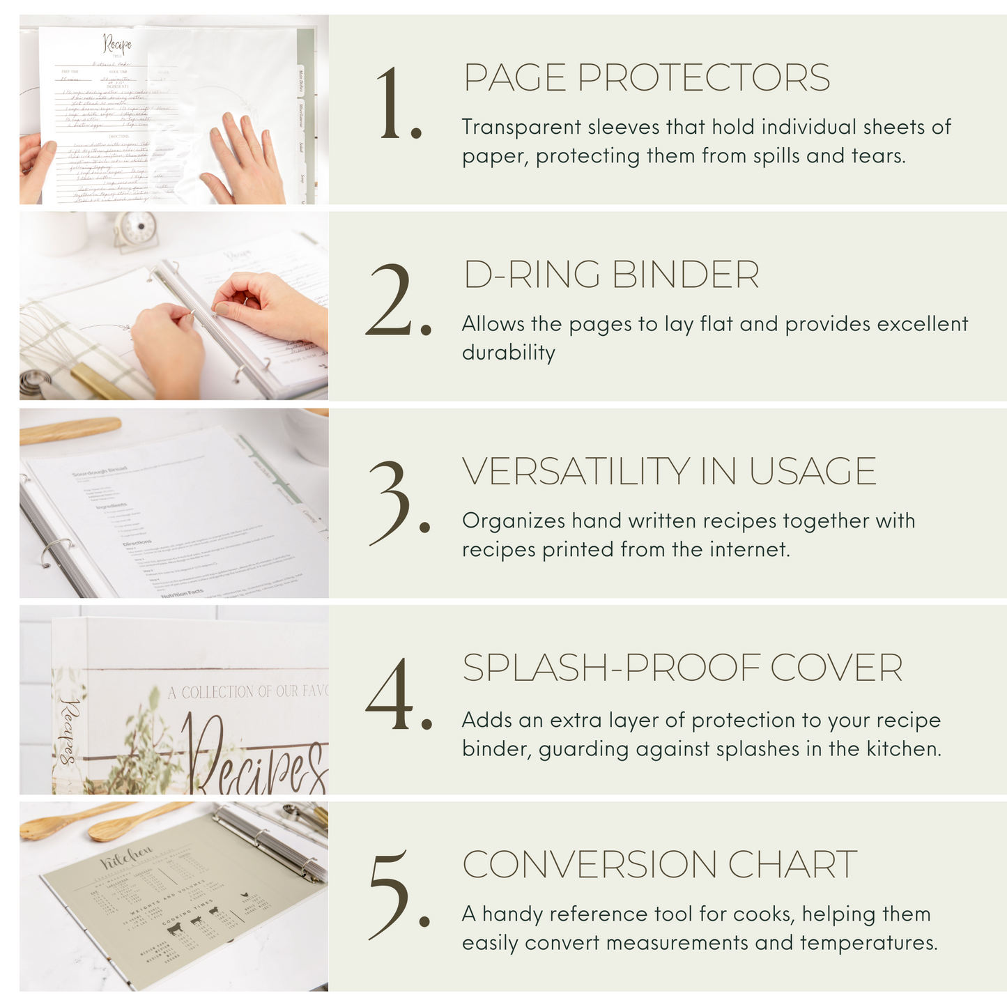 Recipe Binder with Plastic Sleeves